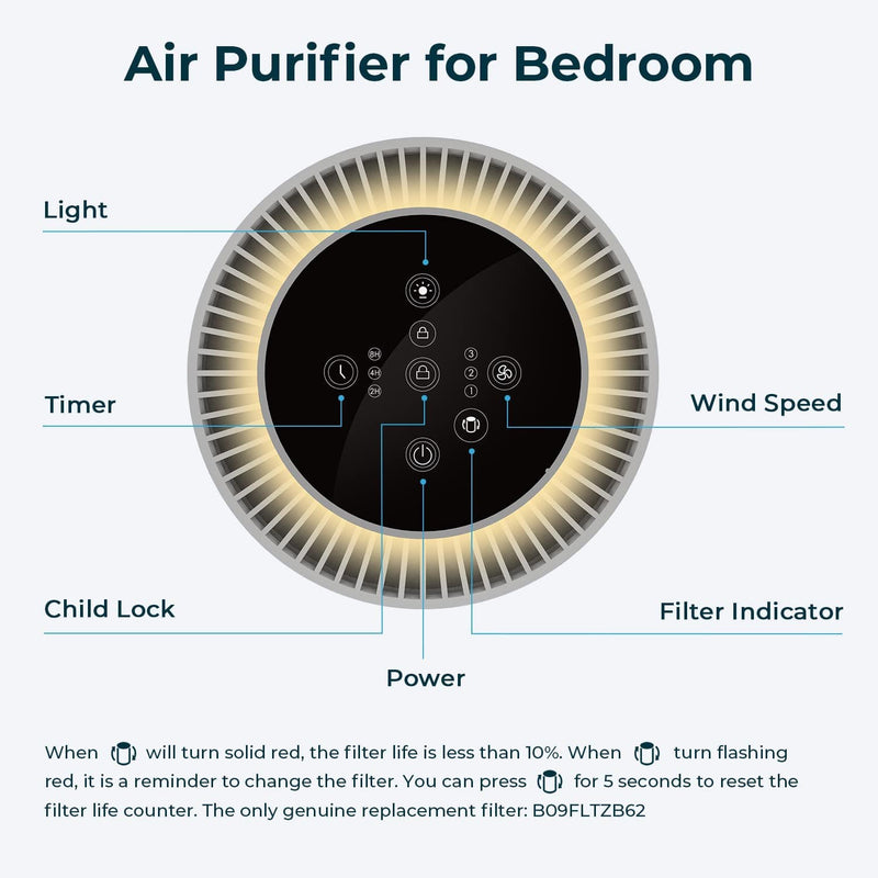 Air Purifiers for Bedroom with Adjustable Night Light
