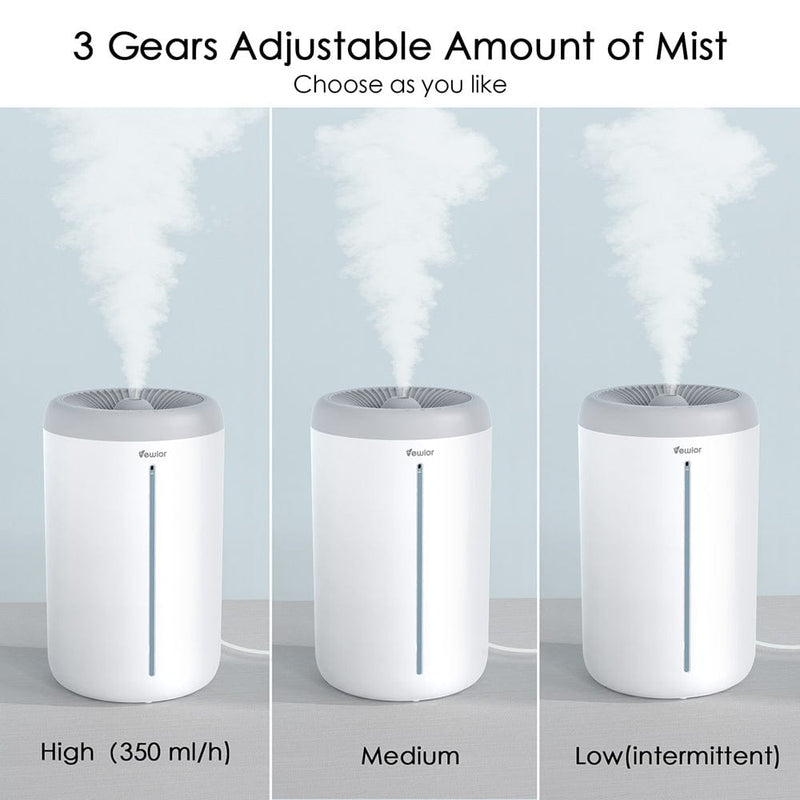 Humidifiers for Large Room